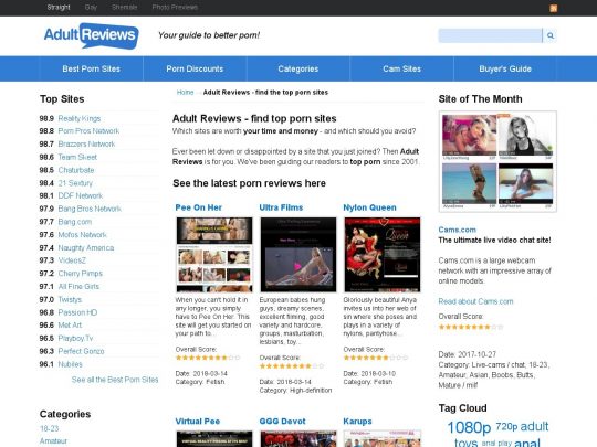 Adult Reviews