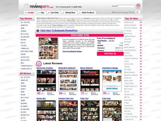 Review Porn