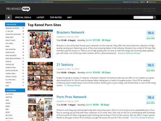 Reviewed Porn