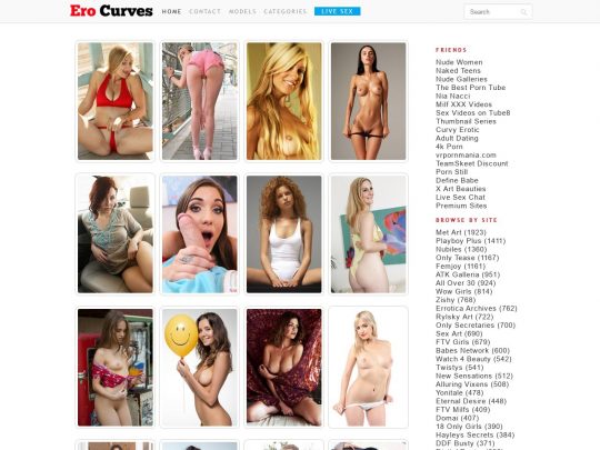 EroCurves